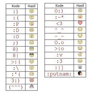 Facebook cat emotion, smile emo...
